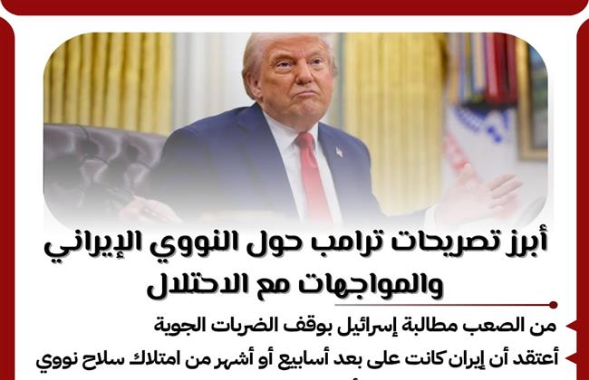 أبرز تصريحات ترامب حول النووي الإيراني والمواجهات مع الاحتلال| إنفوجراف