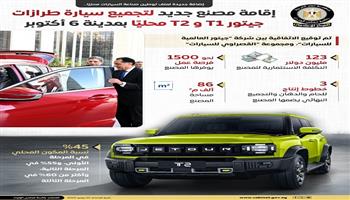 نحو توطين صناعة السيارات.. إنشاء مصنع لتجميع طرازات "جيتور T1 وT2"| انفوجراف