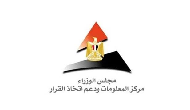 مجلس الوزراء: جهود متكاملة لتوفير الأضاحي واللحوم بأسعار مناسبة لتلبية احتياجات المواطنين