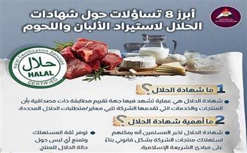 "معلومات الوزراء" يسلط الضوء على أبرز 8 تساؤلات متداولة حول شهادات "الحلال"