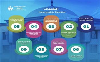 مد فترة التقديم المبكر الإلكتروني بجامعة بنها الأهلية للعام الأكاديمي 2025–2026