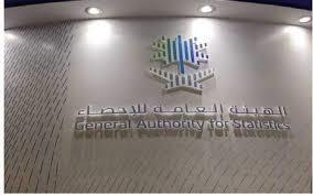 الإحصاء السعودي: ارتفاع مؤشر الرقم القياسي لكميات الإنتاج الصناعي (1.5%) خلال مايو الماضي