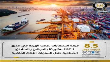 قناة السويس الاقتصادية تسجل 8.5 مليار دولار استثمارات في 3 سنوات