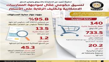 أكثر من 700 ألف مخالفة تموينية.. الحكومة تواصل ضرباتها للمحتكرين وتضبط 20 ألف طن سلع محجوبة