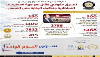 "كلنا واحد" تدخل المرحلة الـ27.. وتخفيضات حتى 40% لتخفيف الأعباء عن المواطنين