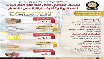 احتياطي استراتيجي آمن من السلع الأساسية.. الحكومة تؤمن الأسواق حتى 13 شهرًا