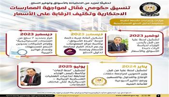 منظومة تسعير جديدة لـ7 منتجات أساسية لضبط الأسواق في مصر