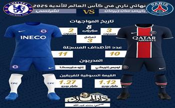 كأس العالم للأندية| تاريخ مواجهات تشيلسي ضد باريس سان جيرمان.. انفوجراف