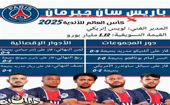 كأس العالم للأندية| مشوار فريق باريس سان جيرمان في البطولة.. انفوجراف