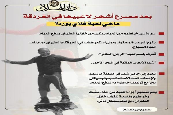 بعد مصرع أشهر لاعبيها في الغردقة.. ما هي لعبة فلاي بورد؟| انفوجراف