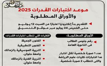 موعد اختبارات القدرات لطلاب الثانوية العامة 2025.. خطوات التسجيل وطرق دفع الرسوم| انفوجراف