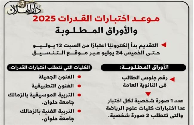 موعد اختبارات القدرات لطلاب الثانوية العامة 2025.. خطوات التسجيل وطرق دفع الرسوم| انفوجراف