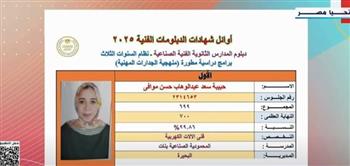 الأولى بدبلوم المدارس الثانوية الصناعية: اخترت التعليم الفني لتخفيف العبء عن أسرتي