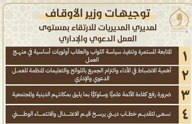 بالانفوجراف.. وزير الأوقاف يوجّه المديريات بخطة شاملة للارتقاء بالعمل الدعوي والإداري