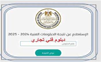بعد دبلوم التجارة.. تعرف على الكليات المتاحة للتنسيق 2025