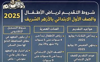 الأزهر يواصل فتح باب التقديم لـ(رياض الأطفال والأول الابتدائي).. اعرف التفاصيل 