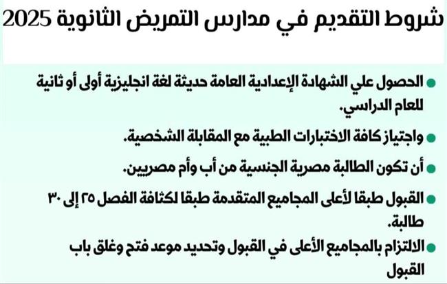 شروط التقديم بالمدارس الثانوية الفنية للتمريض 2025 - 2026.. انفوجراف