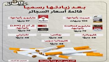 تعرف على أسعار السجائر اليوم.. ميريت بـ105 جنيهات| انفوجراف
