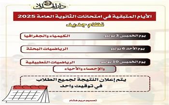 الثانوية العامة 2025.. جدول الامتحانات المتبقية وقواعد قبول الطلاب في تنسيق الجامعات| انفوجراف
