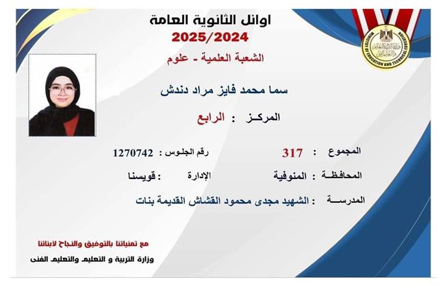 سما محمد الرابعة على الجمهورية: "لم أتوقع هذا النجاح المبهر ولم أحدد وجهتي بعد"| خاص