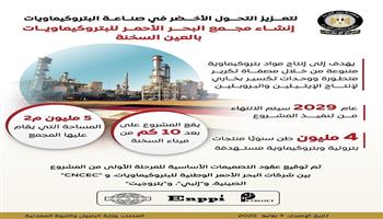  4 ملايين طن سنويًا.. مشروع ضخم لتحويل قناة السويس إلى مركز لصناعات البتروكيماويات| إنفوجراف