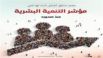 16218 دولارًا.. ارتفاع نصيب الفرد من الدخل القومي في مصر| إنفوجراف