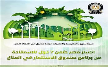 مجلس الوزراء: مصر ضمن 7 دول للاستفادة من برنامج صندوق الاستثمار في المناخ