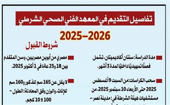 المعهد الفني الصحي الشرطي.. تعرّف على مواعيد وشروط التقديم| إنفوجراف