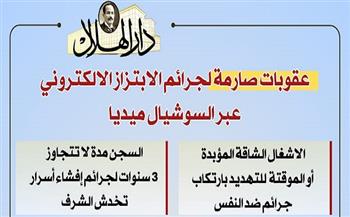 بالانفوجراف.. عقوبات صارمة لجرائم الابتزاز الإلكتروني عبر السوشيال ميديا
