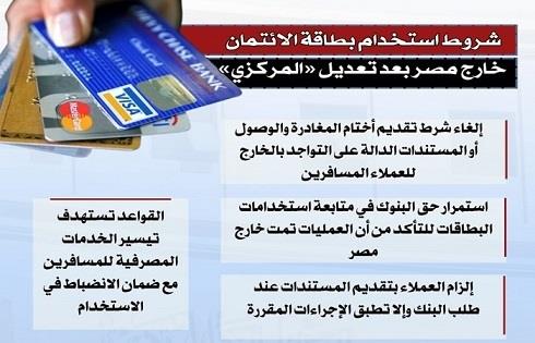 إنفوجراف.. شروط استخدام بطاقة الائتمان خارج مصر بعد تعديل «المركزي»