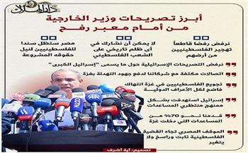 إنفوجراف.. أبرز تصريحات وزير الخارجية من أمام معبر رفح خلال المؤتمر الصحفي مع رئيس الوزراء الفلسطيني
