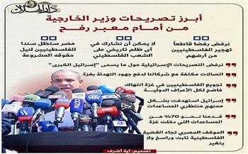 إنفوجراف.. أبرز تصريحات وزير الخارجية من أمام معبر رفح خلال المؤتمر الصحفي مع رئيس الوزراء الفلسطيني