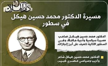 مسيرة الدكتور محمد حسين هيكل في سطور| إنفوجراف