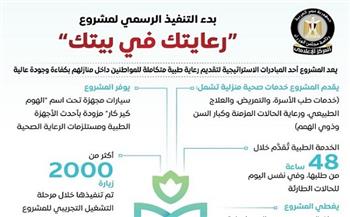 مجلس الوزراء: بدء التنفيذ الرسمي لمشروع "رعايتك في بيتك"