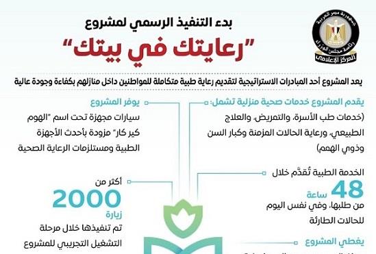 مجلس الوزراء: بدء التنفيذ الرسمي لمشروع "رعايتك في بيتك"