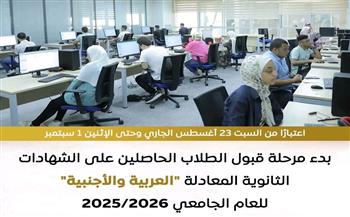 بدء تنسيق الشهادات المعادلة 2026.. دليل شامل