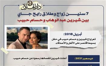 7 سنوات من الزواج والانفصال بين شيرين عبدالوهاب وحسام حبيب| انفوجرافيك 
