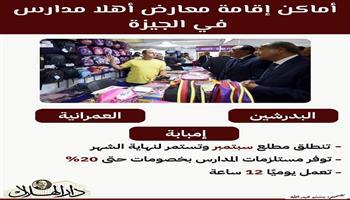 تخفيضات تبدأ من 20%.. تعرف على أماكن ومواعيد معارض "أهلاً مدارس" بالجيزة| انفوجراف