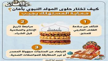 كيف تختار حلوى المولد النبوي بأمان؟.. حماية المستهلك يقدم 3 نصائح ذهبية| انفوجراف 