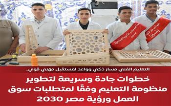 مجلس الوزراء: مصر تتقدم 70 مركزًا في مؤشر التعليم التقني والتدريب المهني لتصل إلى المركز 43 عام 2024