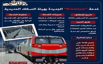  إطلاق خدمة "Premium" الجديدة بهيئة السكك الحديدية| "إنفوجراف"