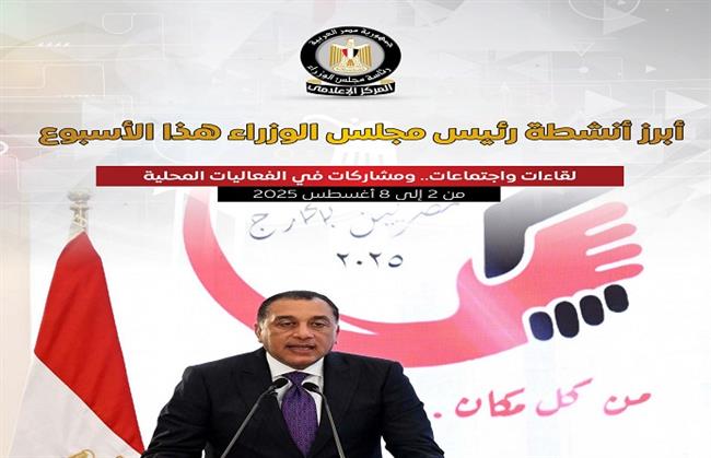 بالإنفوجراف.. المركز الإعلامي يستعرض أبرز أنشطة رئيس الوزراء خلال الأسبوع