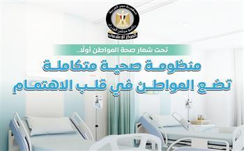 الحكومة: 617.9 مليار جنيه قيمة الإنفاق على القطاع الصحي في موازنة 2025/2026
