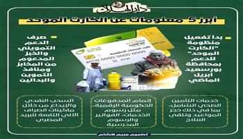 من التموين للخبز والتأمين الصحي.. كل ما تريد معرفته عن الكارت الموحد| انفوجراف