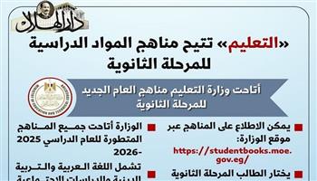 التعليم تتيح مناهج المواد الدراسية للمرحلة الثانوية 2025 -2026.. تفاصيل المواد والكتب التعليمية (إنفوجراف)