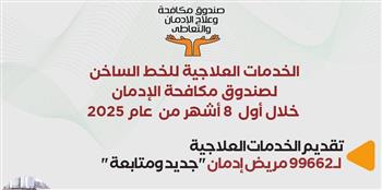 انفوجراف.. صندوق مكافحة الإدمان يقدم الخدمات العلاجية لـ 99662 مريض إدمان خلال 8 أشهر 