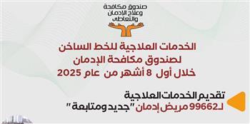 انفوجراف.. صندوق مكافحة الإدمان يقدم الخدمات العلاجية لـ 99662 مريض إدمان خلال 8 أشهر 