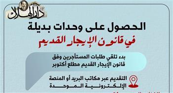 الحصول على وحدات بديلة في قانون الايجار القديم.. المستندات المطلوبة| انفوجراف