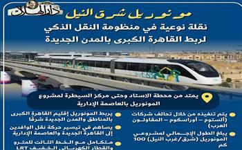 مونوريل شرق النيل.. نقلة نوعية في منظومة النقل الذكي لربط القاهرة الكبرى بالمدن الجديدة