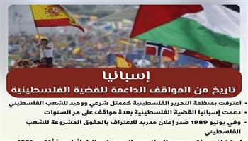 إسبانيا.. تاريخ من المواقف الداعمة للقضية الفلسطينية (إنفوجراف)
